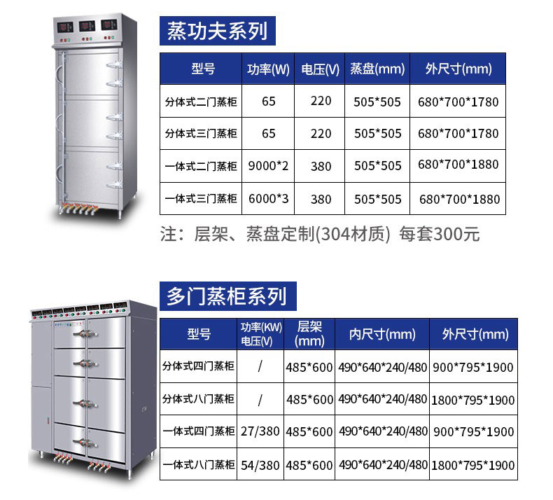 乐鱼多门蒸柜产品参数